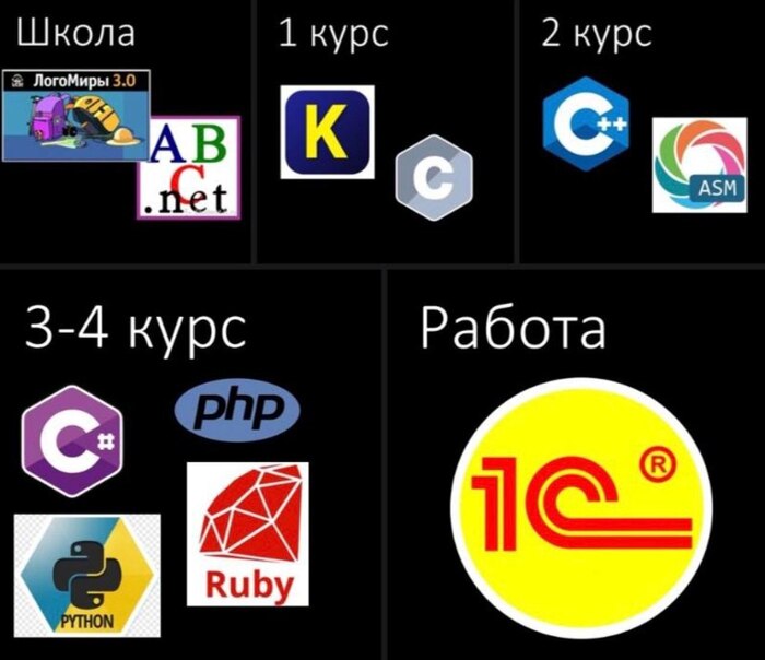   1? 1, 1: 8, , , 