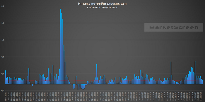 , ,  - 13.03.2025 -     ! , , , ,  , ,  , , , , , , 