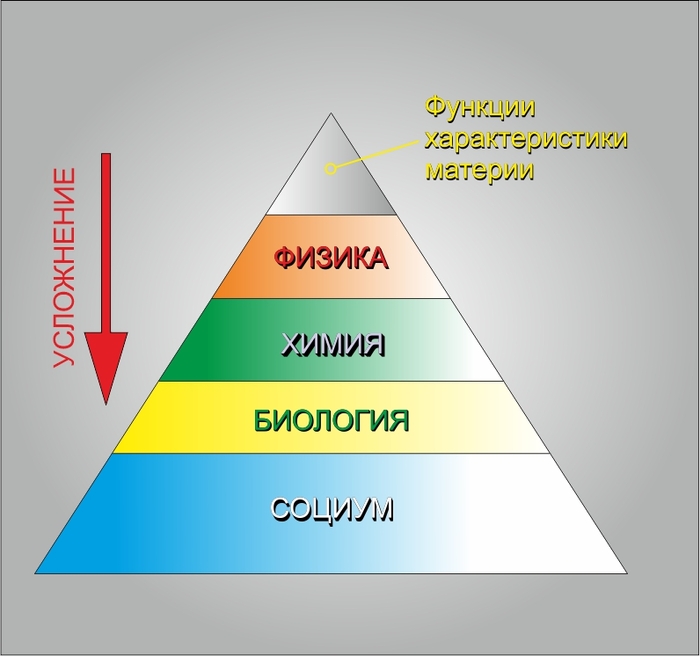    , , , , , ,  , YouTube (), 