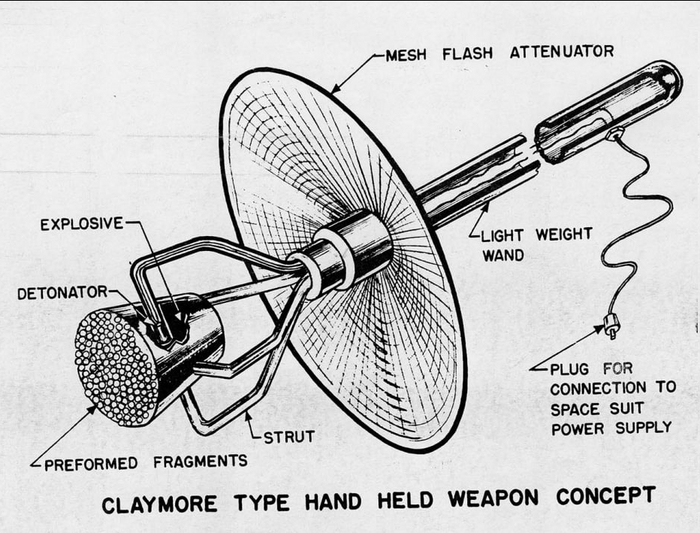       , NASA, ,  , Telegram (), 