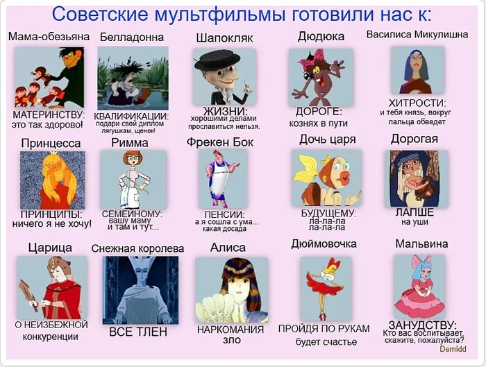 Continuation of the post Not a school of humanism) - My, Soyuzmultfilm, Picture with text, Cartoon characters, Collage, Humor, Reply to post