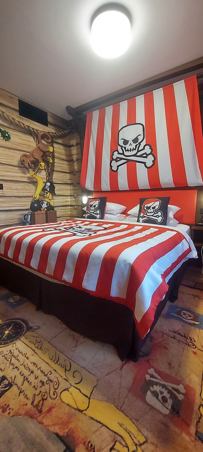 ��� �������� - ��������� ������������ �������