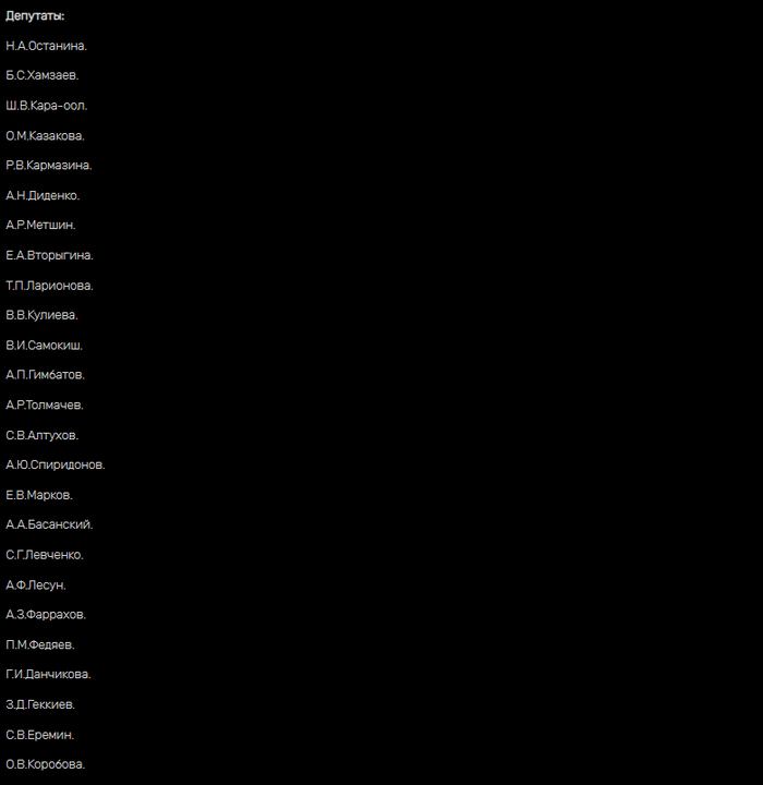 Зоошиза открыла доску почета