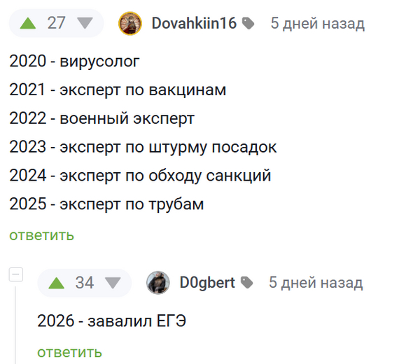 Карьера пикабушника