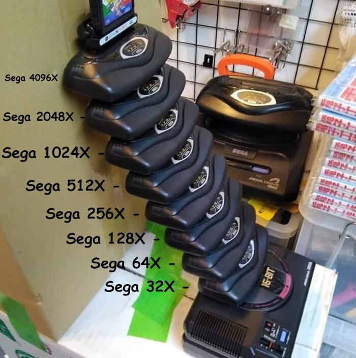 Sega SuperPuperMegaDrive