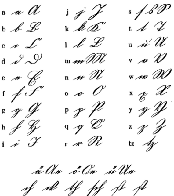 Написание символов шрифта "куррент"