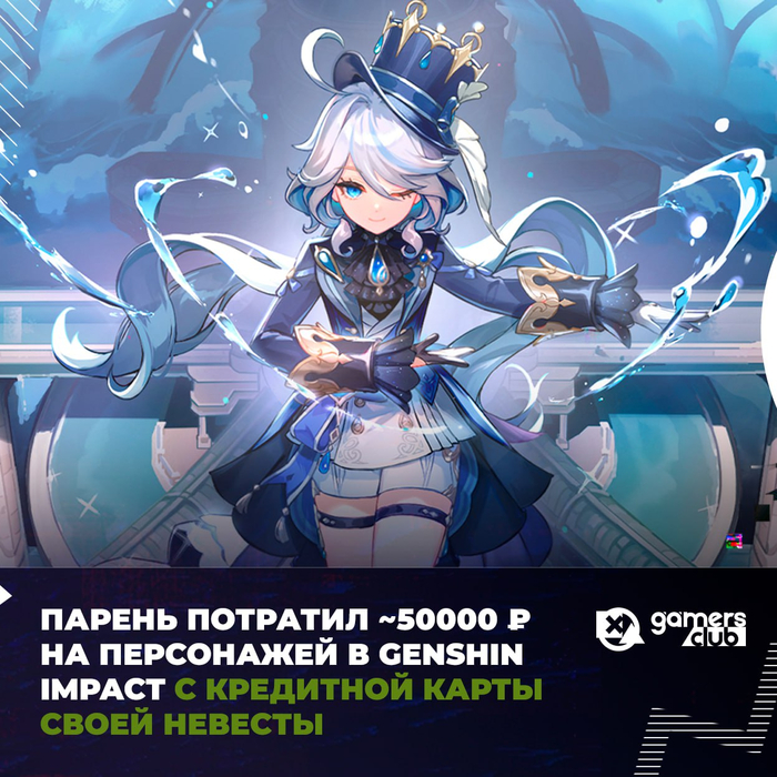   ~50000     Genshin Impact         Genshin Impact, Reddit, , Reddit (), 