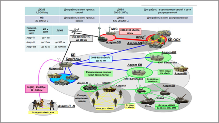  ,         "". : <!--noindex--><a href="https://pikabu.ru/story/chetyire_palki_v_kolyosakh_russkoy_armii_chego_ne_khvatilo_rossii_chtobyi_byistro_vyiigrat_svo_12515181?u=https%3A%2F%2Fkenigtiger.livejournal.com&t=https%3A%2F%2Fkenigtiger.livejournal.com&h=1f7eff33d5486a4986f54444cffcf614920892bc" title="https://kenigtiger.livejournal.com" target="_blank" rel="nofollow noopener">https://kenigtiger.livejournal.com</a><!--/noindex-->