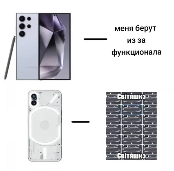  )    Nothing Phone (2)  , , ,  , , Nothing, -,  , , ,  ,  ,  , 
