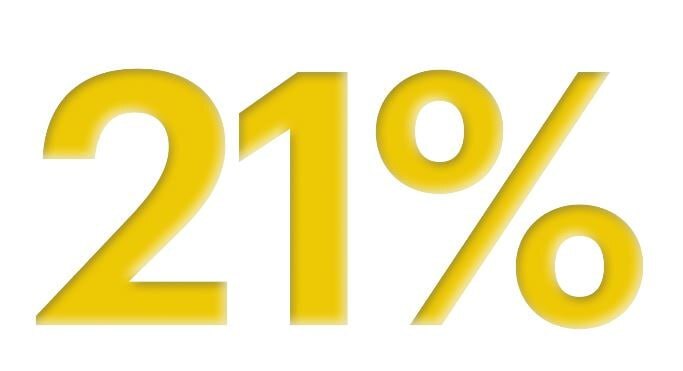 Ставка ЦБ РФ = 21%