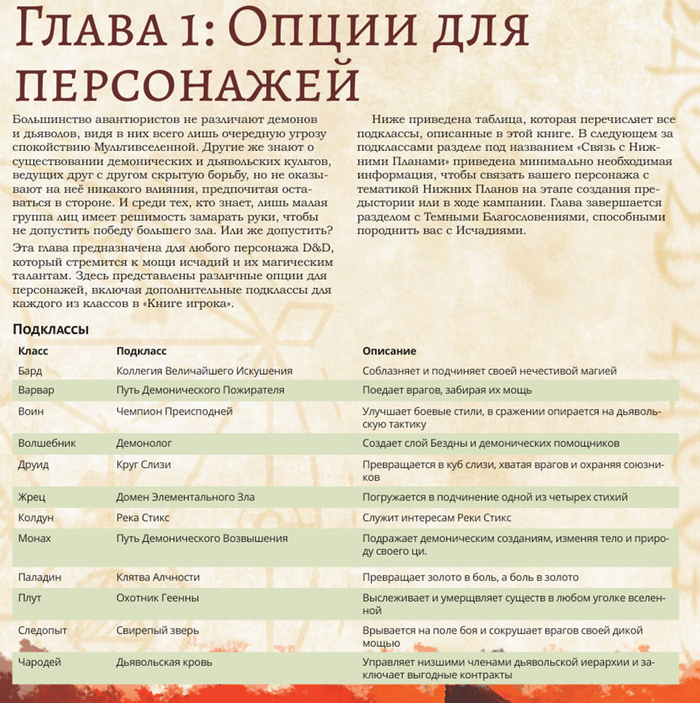 В первой главе этой книги вас ожидает 12 новых подклассов, со своими уникальными интересными механиками и описаниями
