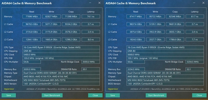 Результаты ДО и ПОСЛЕ настроек DDR5. Внимание на первую строчку MEMORY