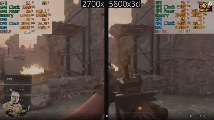 AMD X3D расхайпленый кал ?