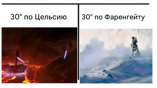 &quot;&quot;  &quot;&quot;