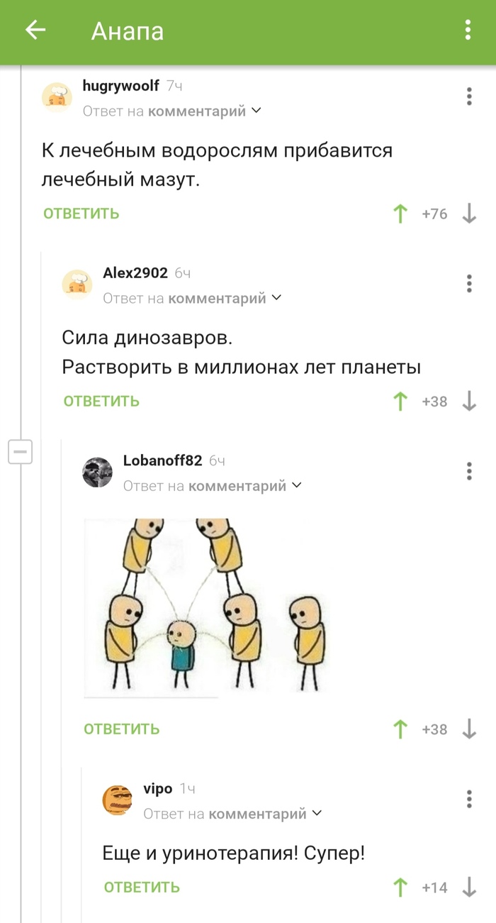 �������� ����� �����