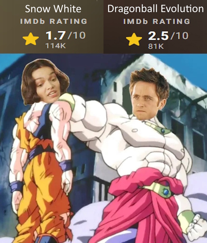  -      ( ,     Dragonball  )