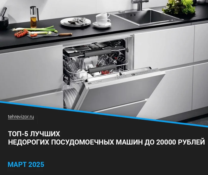     20000 :  2025  (-15)  , , 