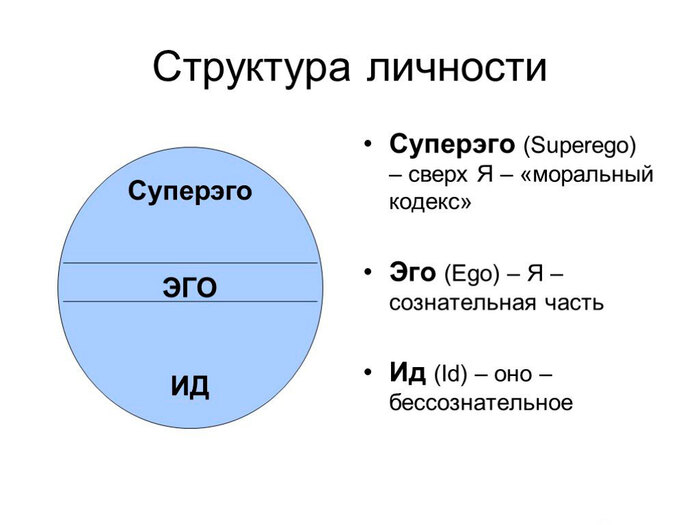    3 , , , 
