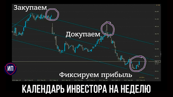 ��������� ��������� �� ������