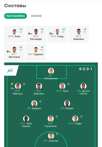 ����������� � �����������