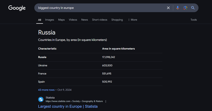    ? Google,  , , ,   ,  