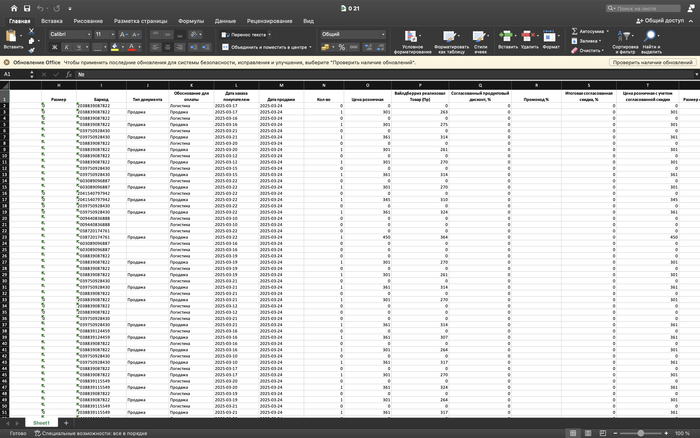 Я устал сводить отчеты Wildberries руками и создал сервис-бота в Telegram. Как я к этому пришел и причем тут нейросеть? Моя история