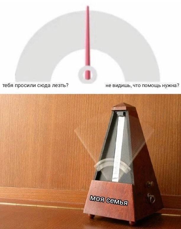    , , , Telegram (),   , 