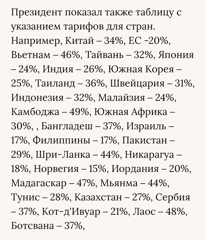 �������� "������ �������" ������...