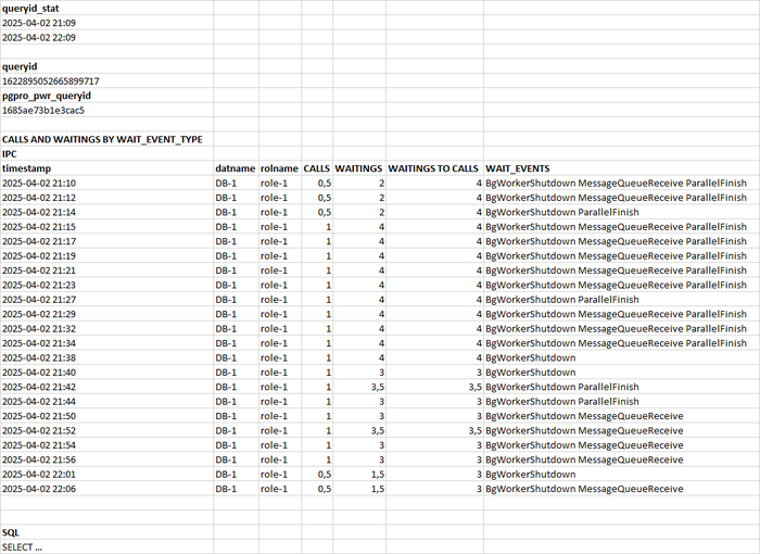      queryid=1622895052665899717
