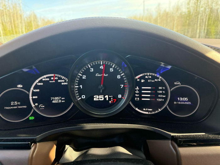     7     (  , , , , Porsche,   