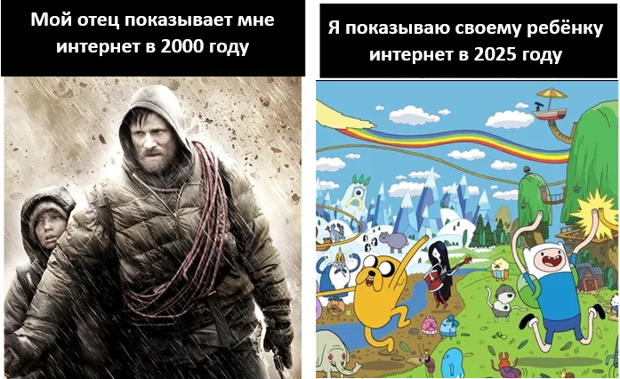       ,   , , -,   , Telegram (),   