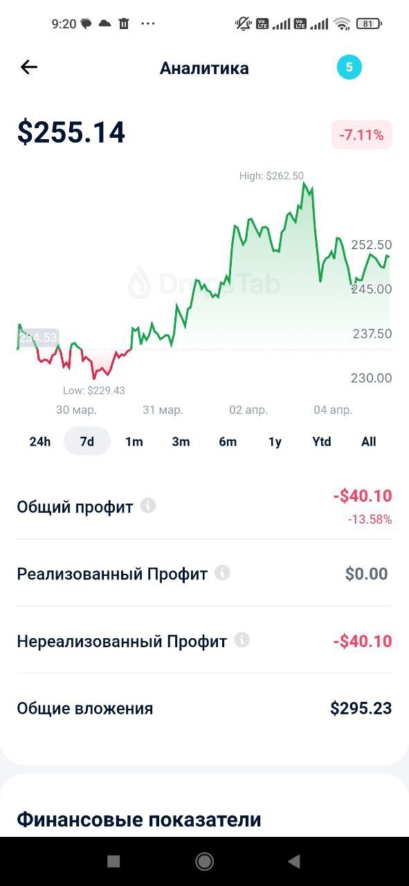 Crypto5 /  59 (     ?) , , , , , 