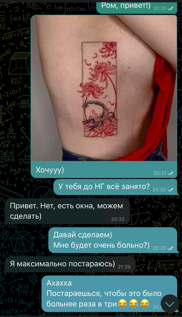 История татуировок Длиннопост, Тату, Девушка с тату, Трэш полька, Холст