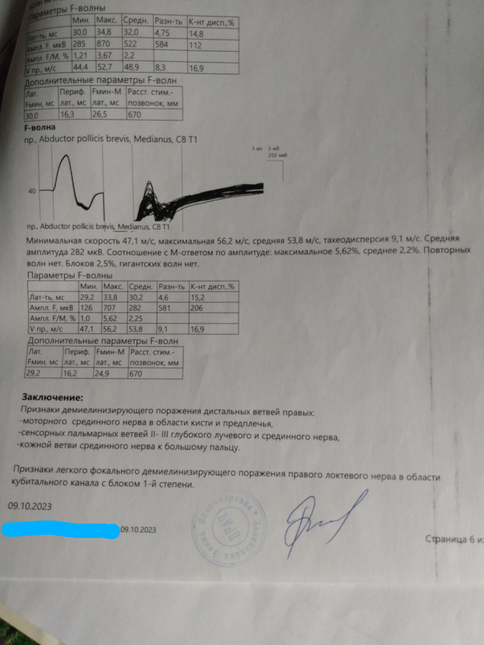    , ,  , 