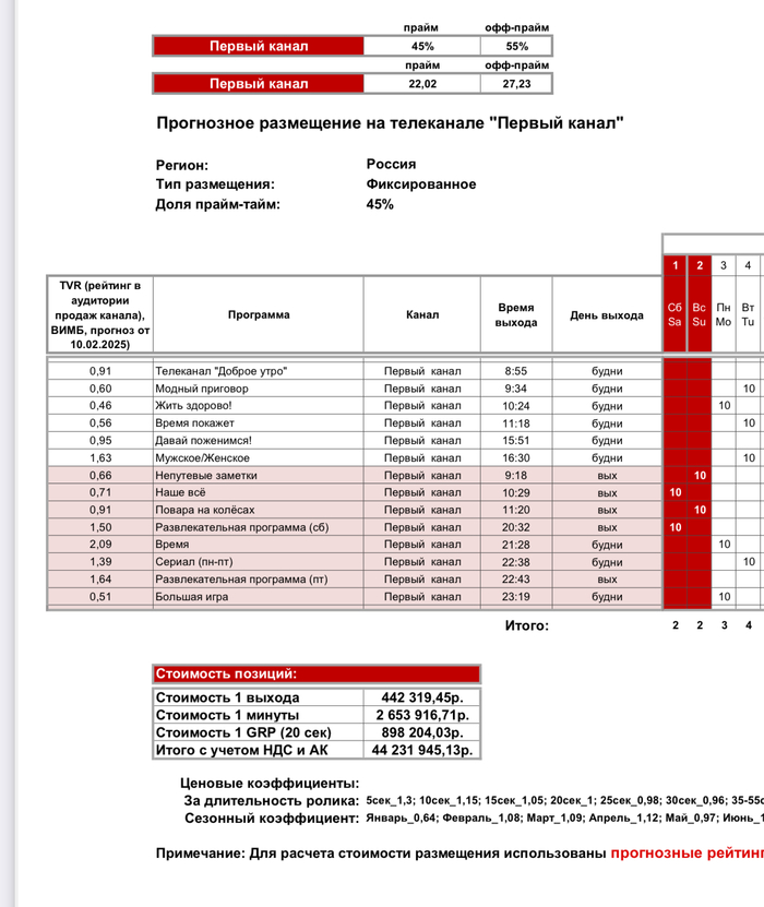 ����� gregor.ml � �Ozon �����������