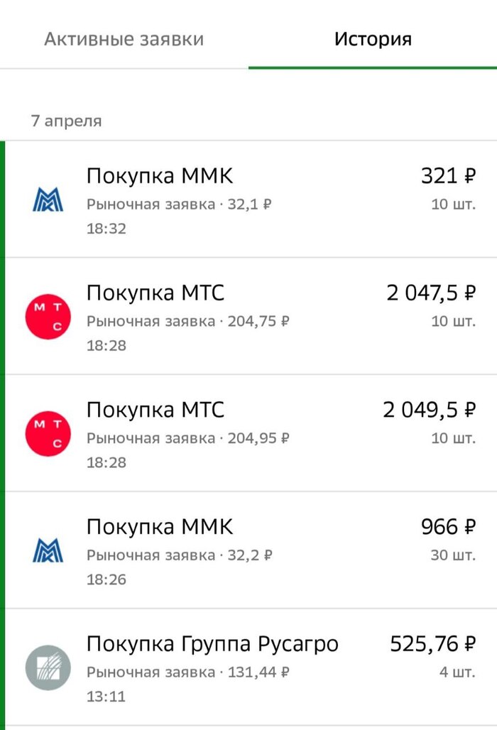 Очередные покупки в инвестиционный портфель