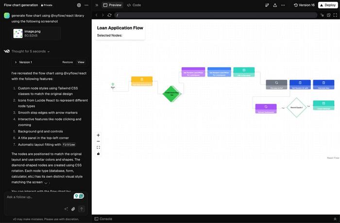     , Pikabu Publish Bot, Frontend,  , Telegram ()