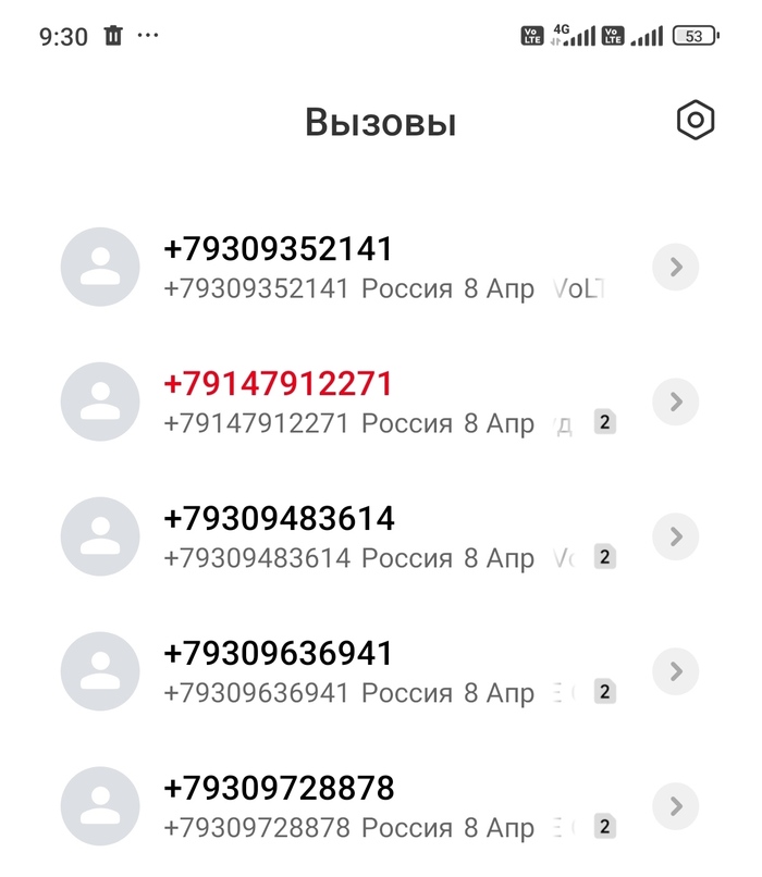  2  ,   2, , , 