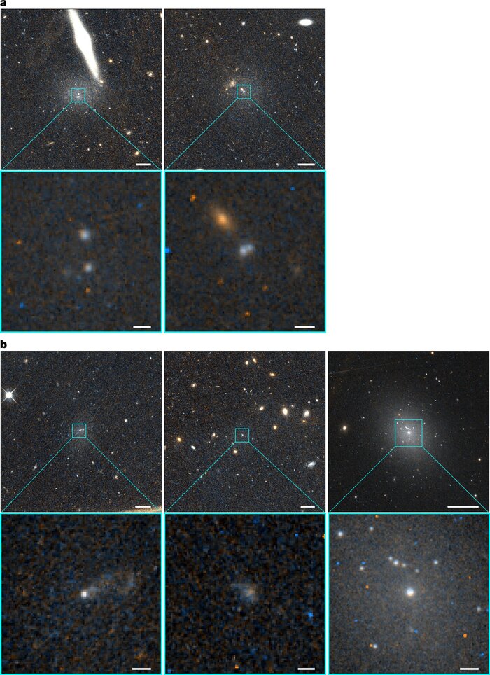 Основные этапы миграции и слияния звездных скоплений в карликовых галактиках.