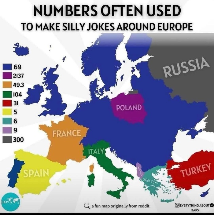 ,     , , 
