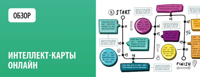   : 10     -   ,  10, Mindmap,  ,  , 