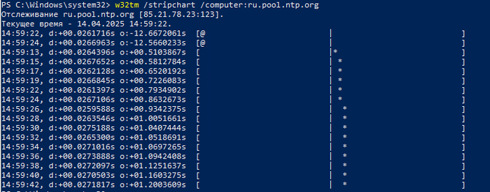    PDC  , ,  , Windows server, Active Directory, , 