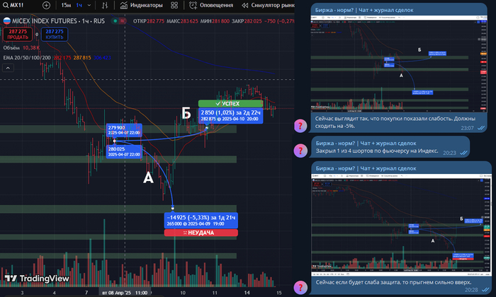  : <!--noindex--><a href="https://pikabu.ru/story/otchyot_po_investitsiyam_80_na_1404__neuzheli_i_pravda_mira_ne_budet_12611502?u=https%3A%2F%2Ft.me%2Fex_norm_chat&t=https%3A%2F%2Ft.me%2Fex_norm_chat&h=69f61725b830ea6c33c551a71b92daf4c65df427" title="https://t.me/ex_norm_chat" target="_blank" rel="nofollow noopener">https://t.me/ex_norm_chat</a><!--/noindex-->&nbsp;