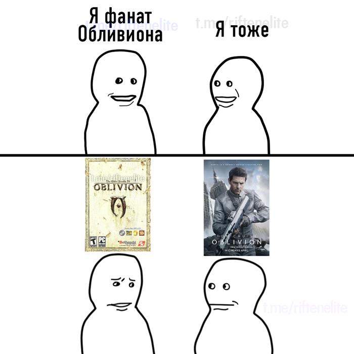    The Elder Scrolls, RPG, Bethesda, , The Elder Scrolls IV: Oblivion, ,  ,  , Telegram ()