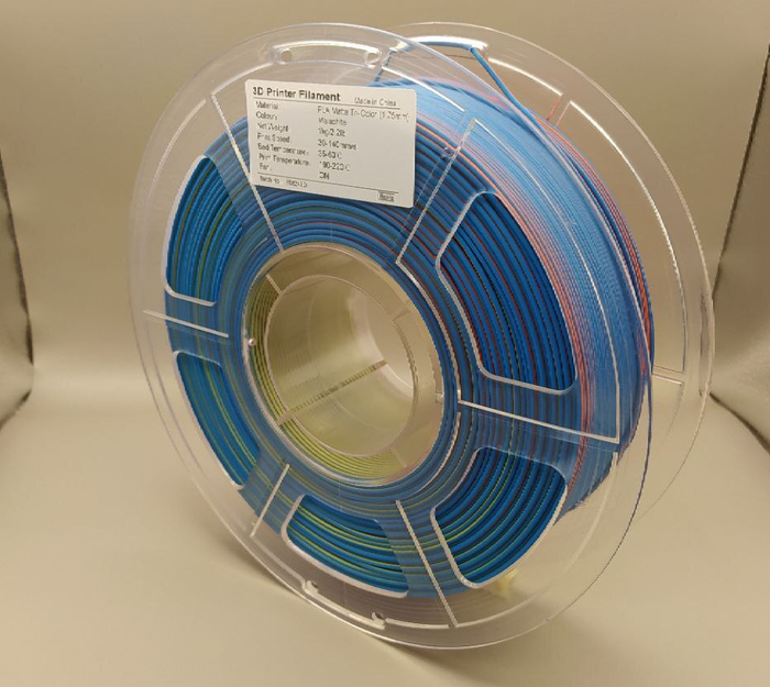 Rittsun Matte Pla Tricolor Malachite