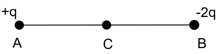 #8. . . 14.  , , , , 