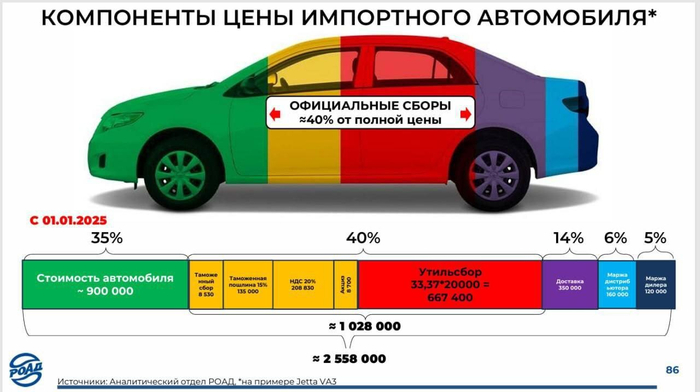        , , , ,  , , , , ,  , Telegram (), ,   ,  