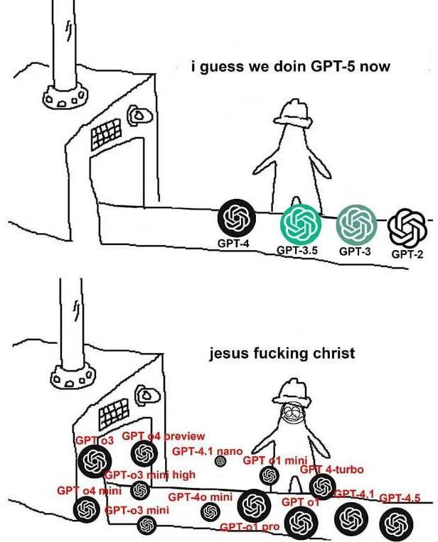 Тайна нейминга новых моделей по-прежнему не поддается разумному объяснению: понять, какая модель является «более крутой» – o3, o4 или 4o – из названия совершенно невозможно