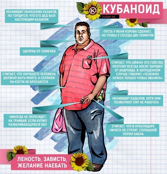   ?   , , , , , 