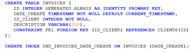    SQL  , IT, , , SQL,  , , , , Postgresql, Postgres, Oracle, Mysql, Telegram ()